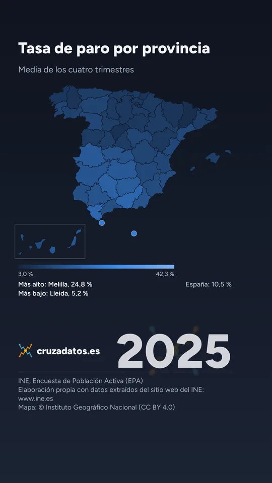 Ejemplo de mapa: tasa de paro por provincia en 2025